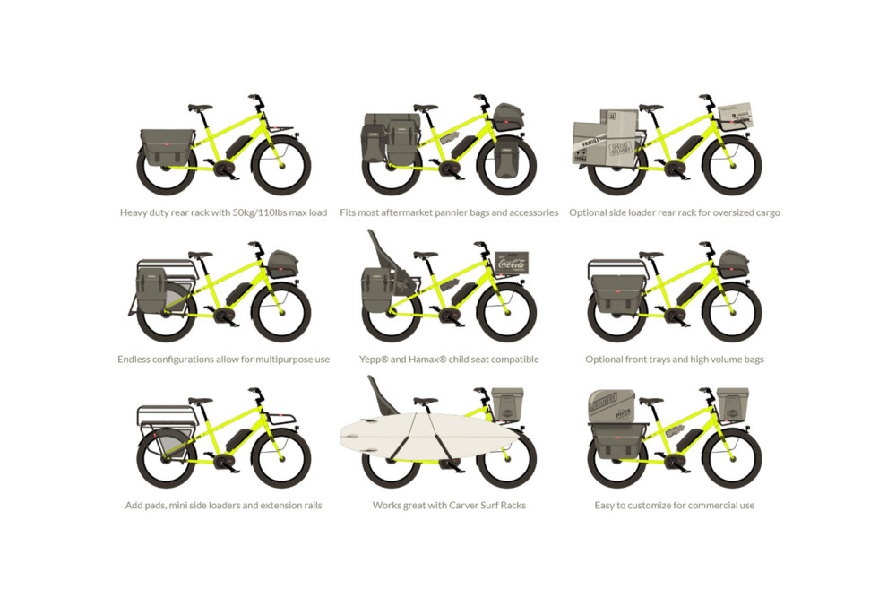 Nous avons re&ccedil;u notre nouveau Cargo : Le Boost E 10D de Benno Bikes
